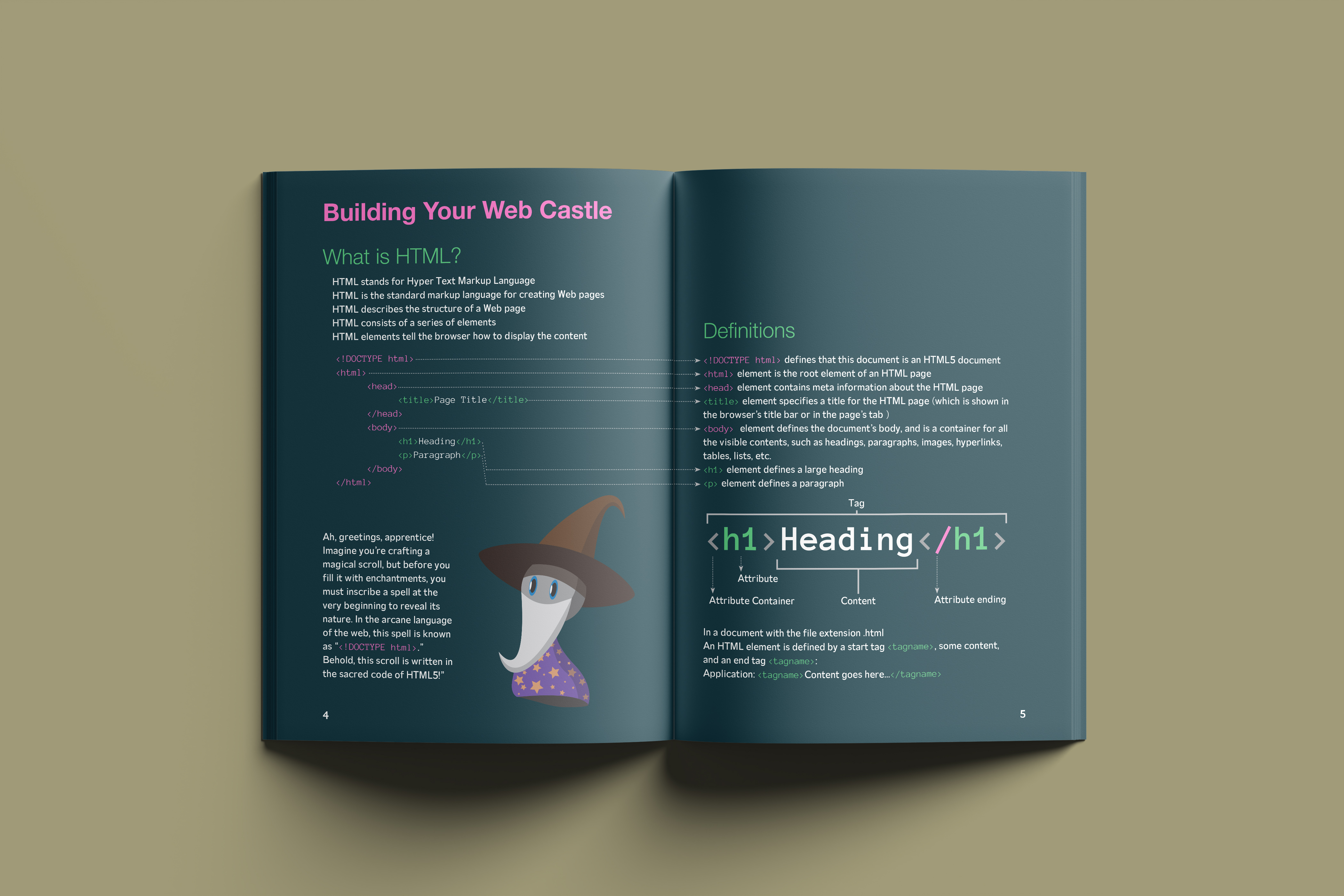 web design book mockup