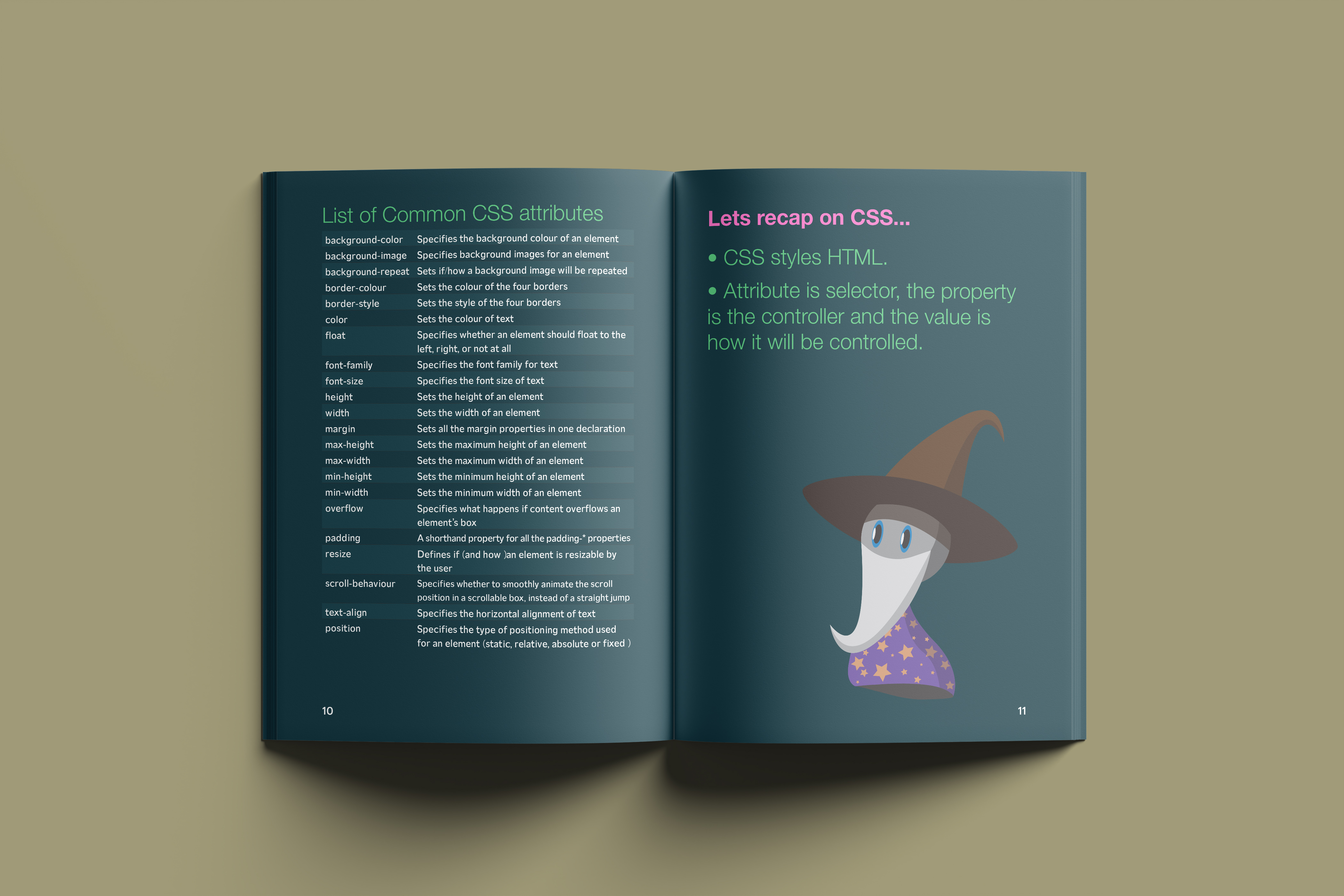 web design book mockup